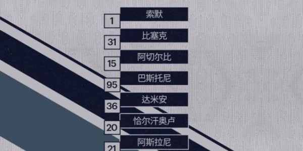 【意甲】达米安图拉姆破门，国米2比2客平帕尔马